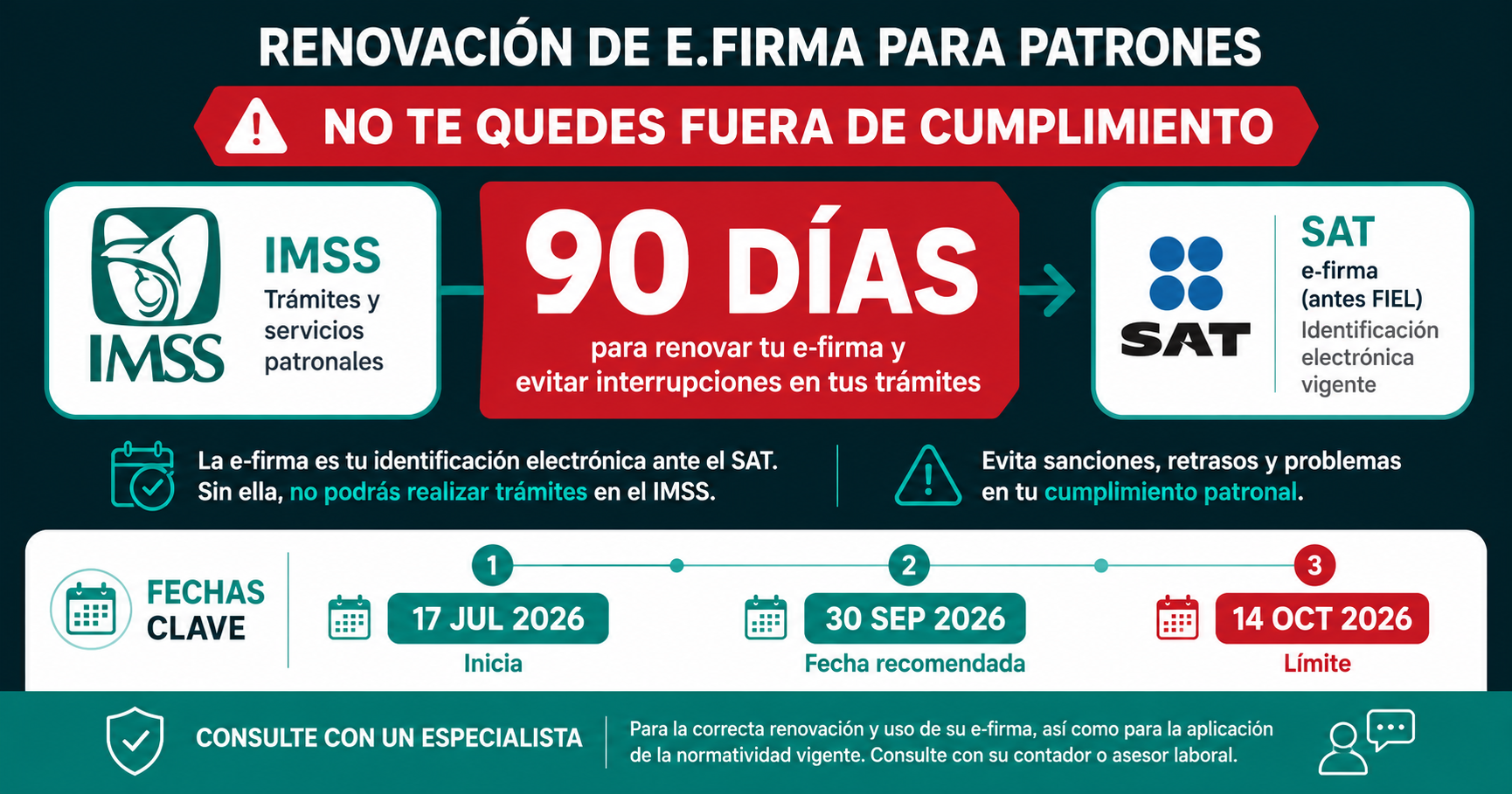Calendario con fecha 14 octubre 2026 y logo IMSS — migración e.firma obligatoria